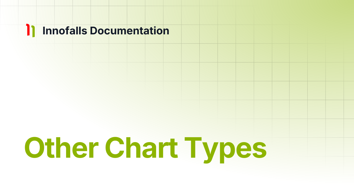 Other Chart Types | Innofalls Documentation